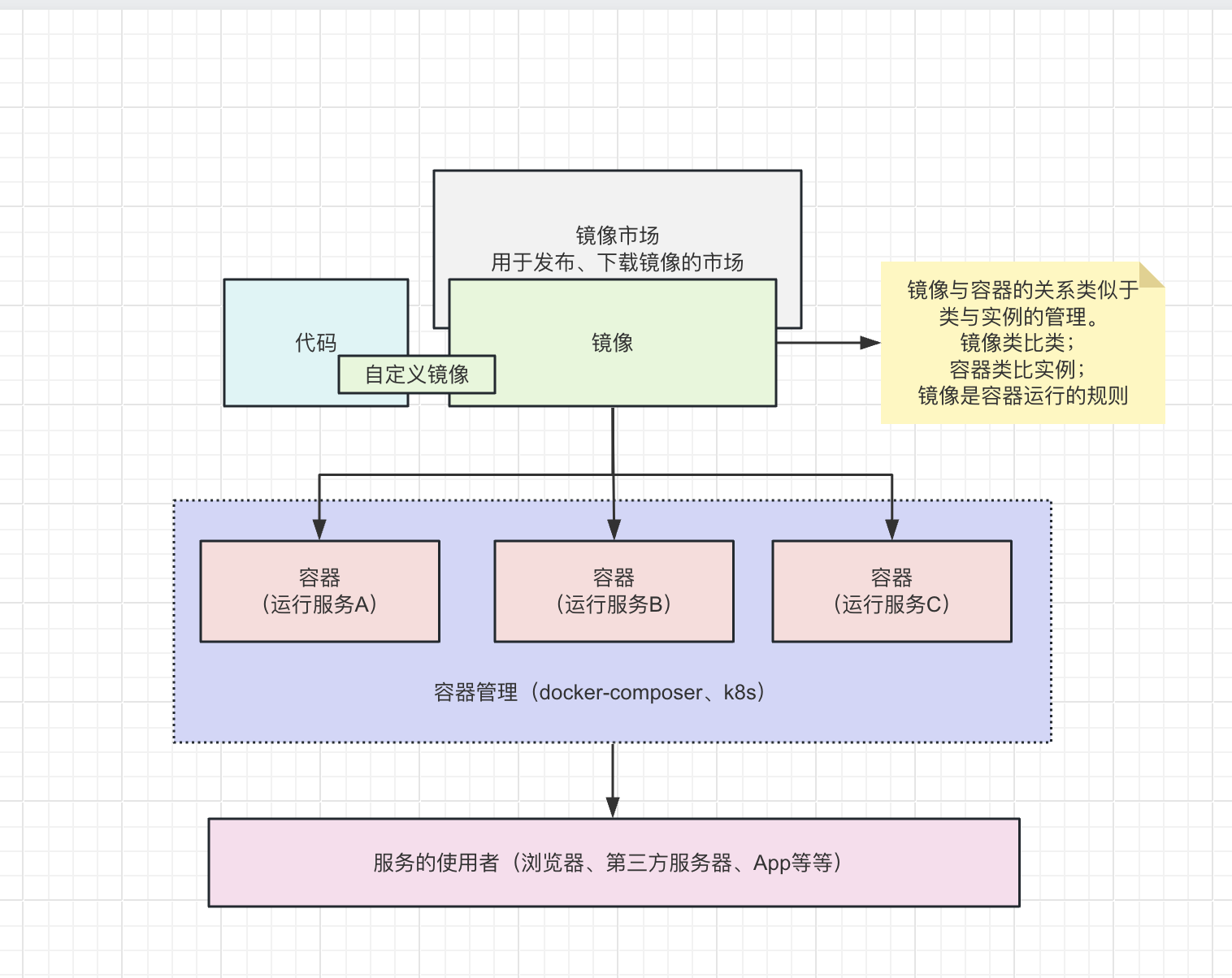 image-20231102162027799